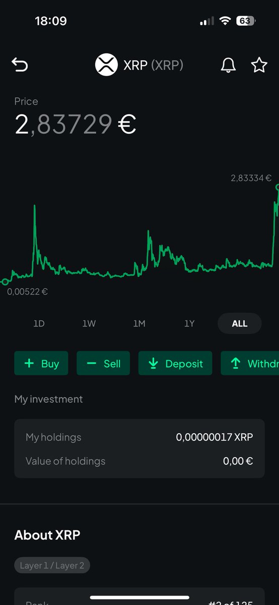 Dari_1982's tweet photo. @Vysniuz @callmeBABAcugs On Bitstamp https://t.co/C21a0fcPsx