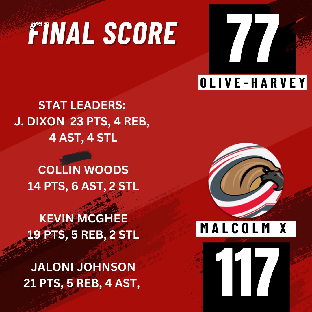 HAWKS WIN! #HAWKS#WIN