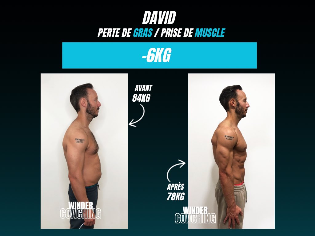 WinderTrainer's tweet photo. Les transformations continuent ! 
Alors à ton tour ! 🫵 https://t.co/dR86GGyPAs