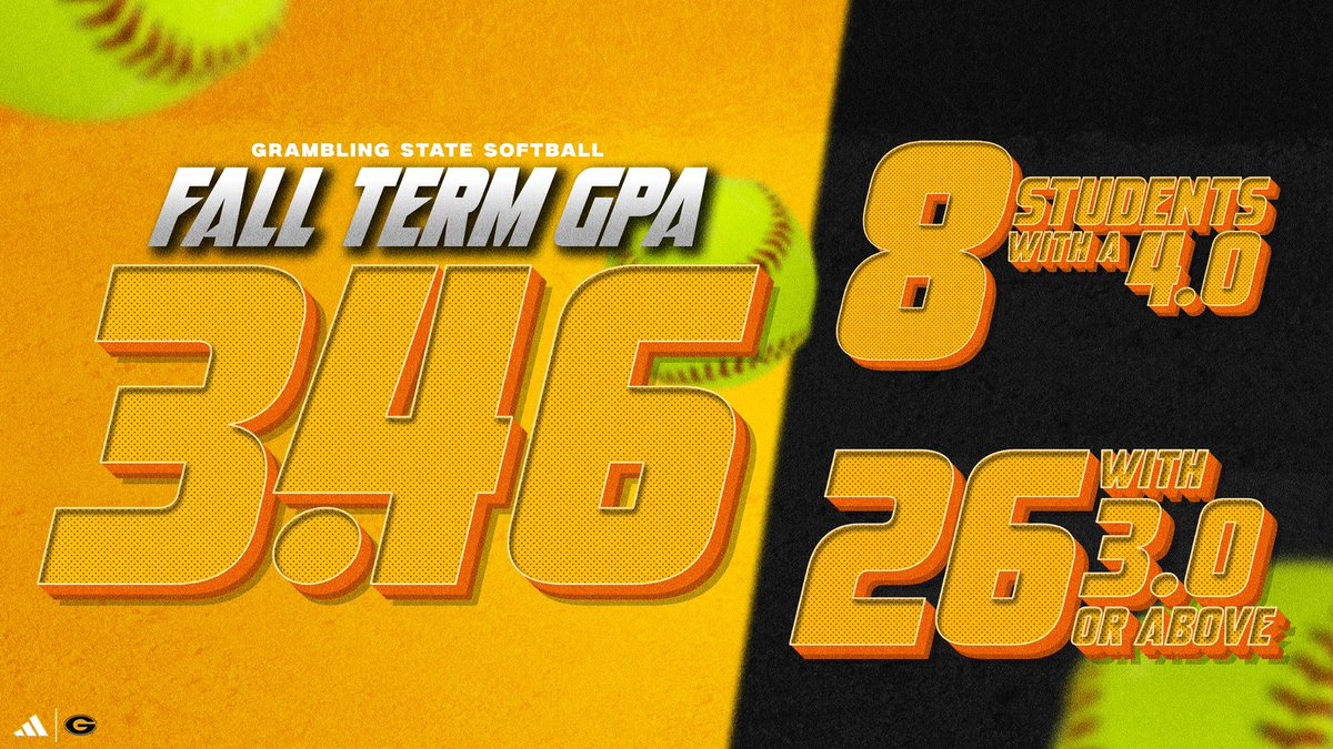 GSUSOFTBALL's tweet photo. Putting the STUDENT in student-athlete!👩🏾‍🎓

3.46 GPA for @GSUSOFTBALL during the Fall semester

#GranFam | #ThisIsTheG🐯🥎 https://t.co/2xnLazAws3