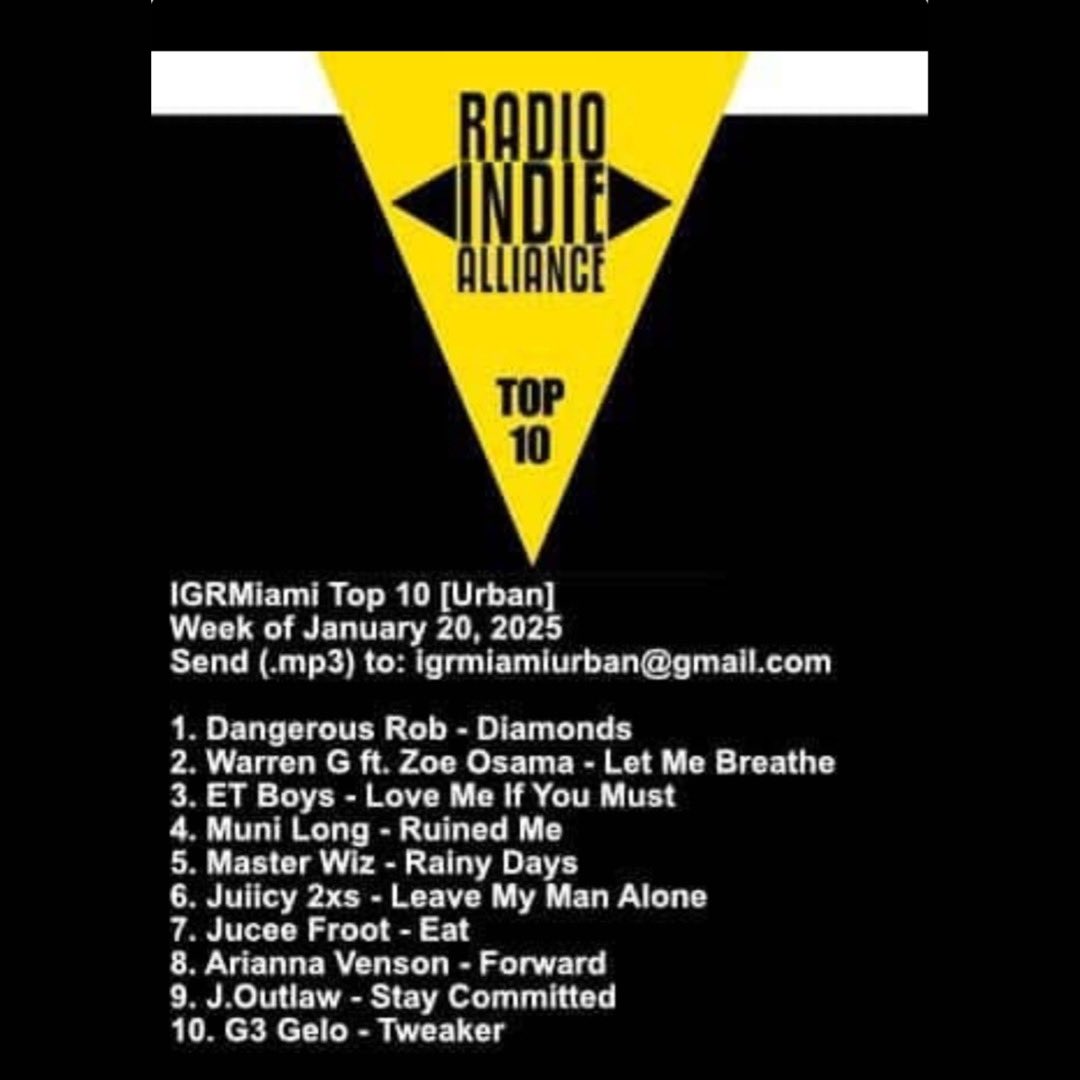 ETBoysofficial's tweet photo. “Love Me If You Must” is making some moves this week! Moving on up to #3 on @RadioIndieA AND @InfluencerUrban charts 🎉
Thank you to every single person that continues showing this track so much love!
💿 @WakeUpMusicGrp
#etboysofficial #lovemeifyoumust #rapcharts #indiechart https://t.co/xHmWQJXtVX