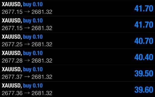 GOLD SELL 2690
TP 2988
TP 2685
TP 2680
Scalp.                                                                                                 Join our telegram channel 👍🏻
t.me/hissssshhhshhk
t.me/hissssshhhshhk
#forextrading #forextrader #forexsignals #ForexMarket #forex