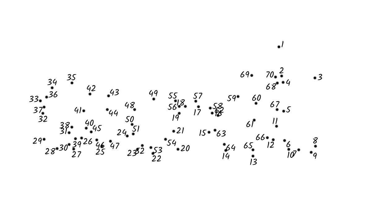 Join the Dots anyone? If you do you can get 2 songs from my upcoming 2nd album, World to Rights, free.
Either do it manually, or complete the puzzle online at ohmydots.com/play/hqzch4af
Just add the word which appears to the end of this web address patsalternativebustour.com