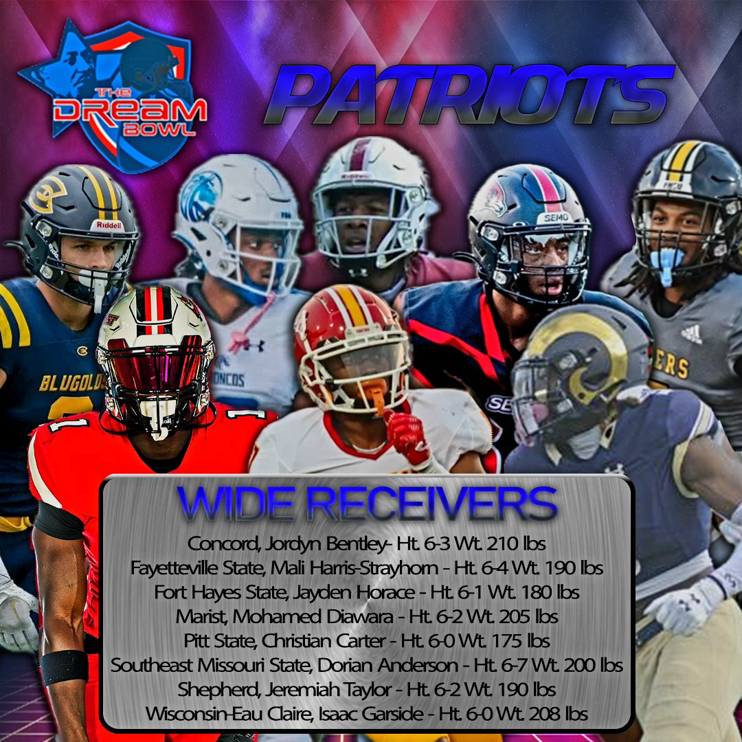 Let's meet the WRs for the #DBPATRIOTS! 👐 Pt 1! 
Jordyn Bentley <a href="/jb_toolive/">Jordyn Bentley</a> <a href="/ConcordFootball/">Concord University Football</a> 
Mali Harris-Strayhorn <a href="/mj_no10/">Mali Harris-Strayhorn</a> <a href="/Fsubroncos_fb/">Fayetteville State Football</a> 
Jayden Horace <a href="/FHSUFootball/">FHSU Football</a> 
Mohamed Diawara <a href="/_LiLHomm7/">megahomm</a>  <a href="/Marist_Fball/">Marist Football</a> 
<a href="/DraftDiamonds/">Draft Diamonds ™️</a> #DreamBig #Dreambowl #play4kay #NFL #CFL