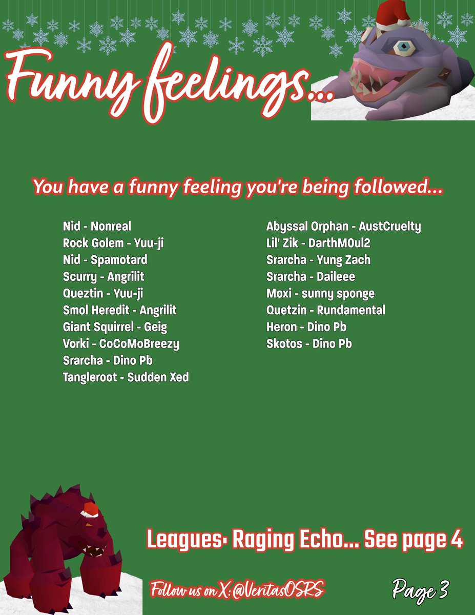 VeritasOSRS's tweet photo. Happy New Years from the Veritas Community! 🎉🥳

just a quick little update from our Newsletter in December.

A lot of new faces, pets, and achievements over on this side! Feel free to stop by and hang out with the crew! You can find our discord link in our Bio 😄 https://t.co/VO0I23Qgi2