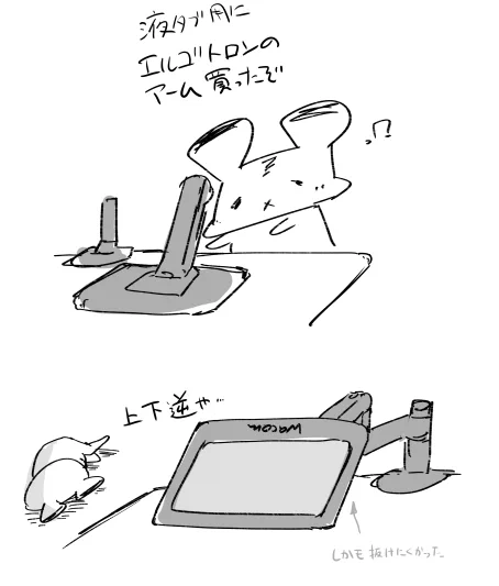 日記です 
