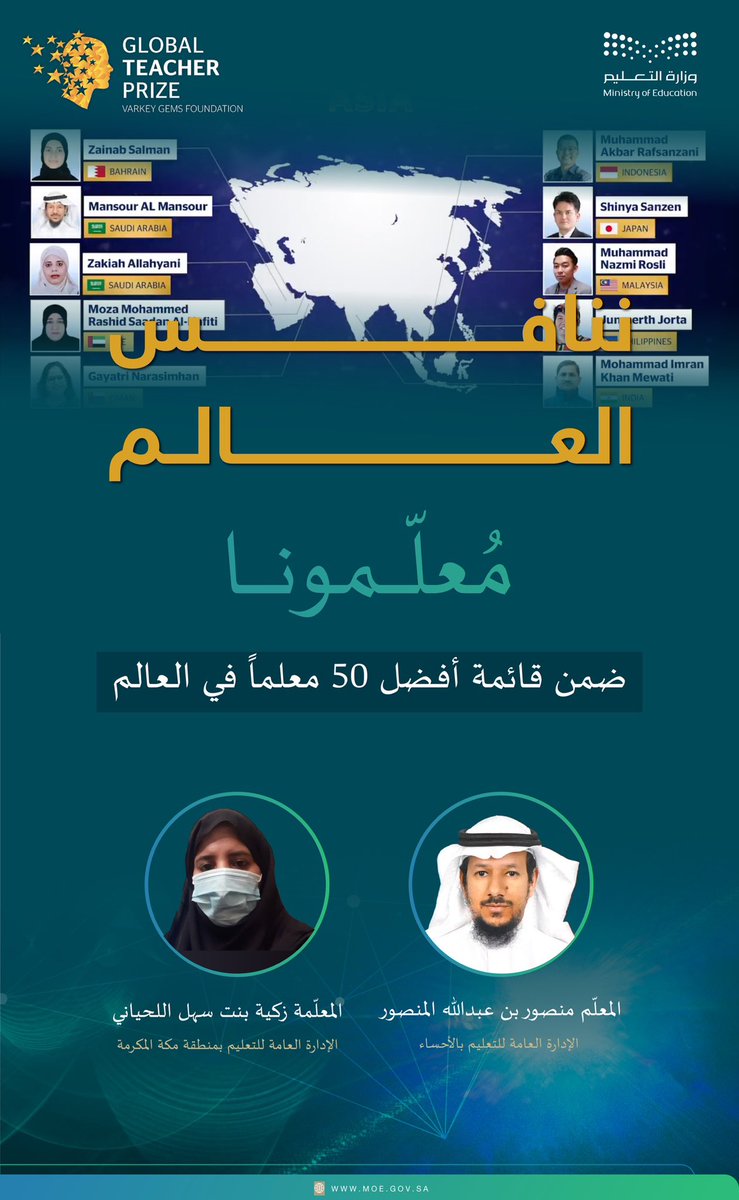 #وزارة_التعليم تُبارك اختيار:
المعلم منصور المنصور 
من <a href="/MOE_EEH/">إدارة تعليم الأحساء</a> 
والمعلمة زكية اللحياني
من <a href="/MOE_MHC/">إدارة تعليم مكة</a> 
ضمن قائمة أفضل 50 معلمًا في العالم.