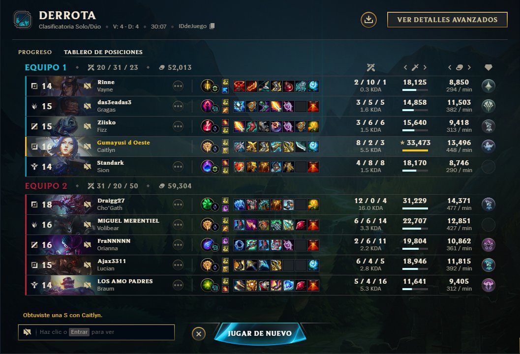 MB supongo, tuve que jugar mejor👍