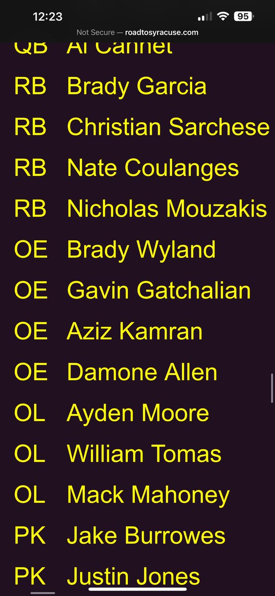 Blessed to receive all-state honors in the highest class football in NYS