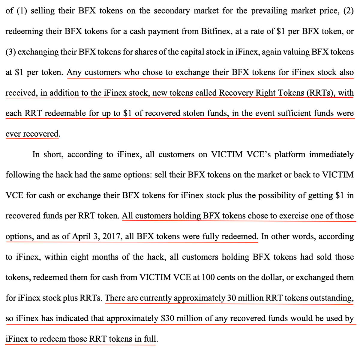 So, all the victims of the 2016 Bitfinex hack were fully compensated  through the BFX token by 2017. Victims could choose to either: 1.) Sell  their BFX tokens on the secondary market,