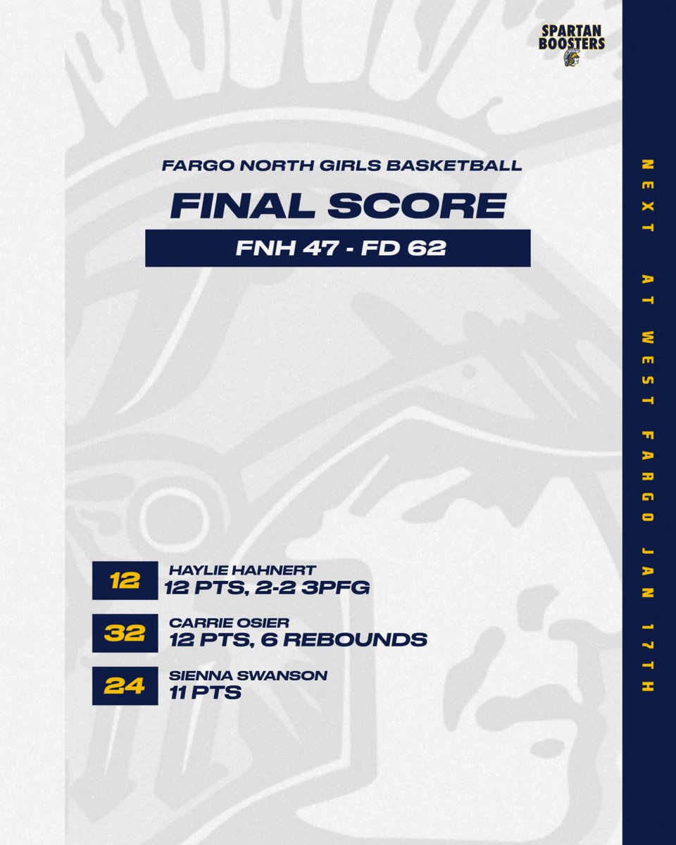 Fargo North GBB tweet media
