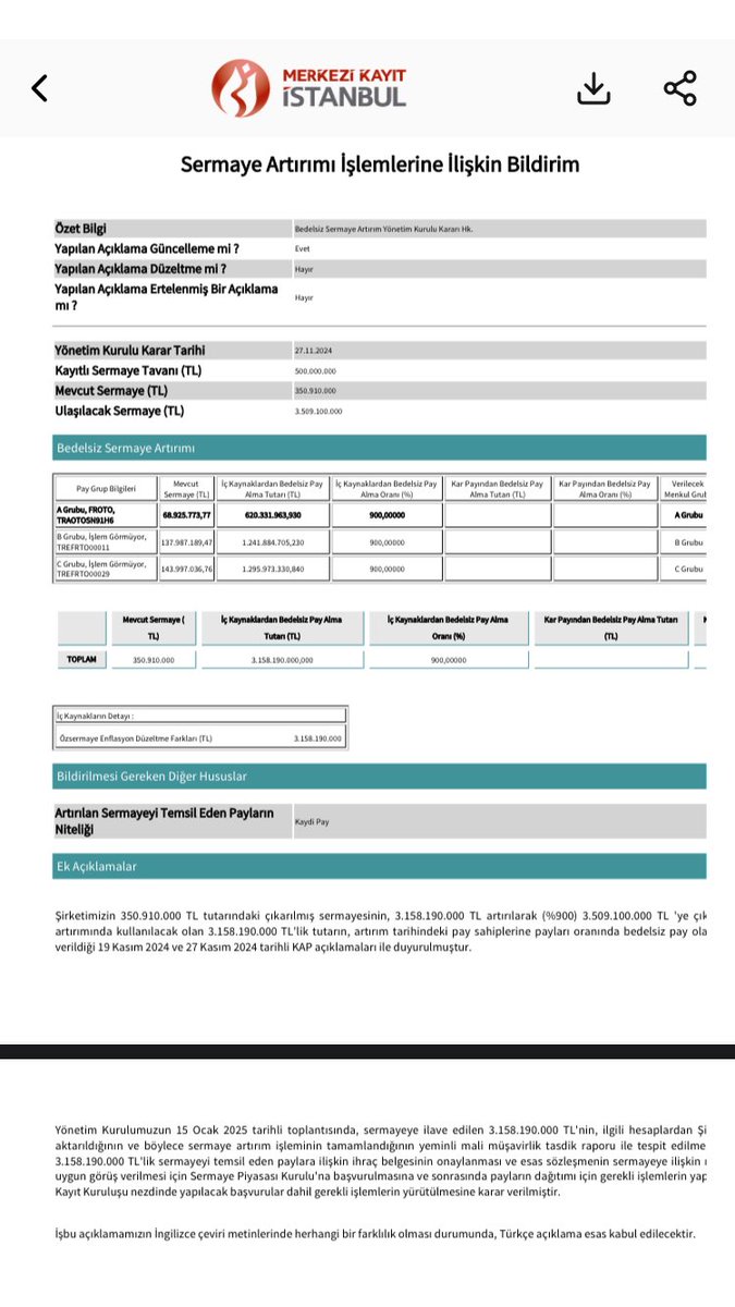 #FROTO bedelsiz. 🧿☕️📈