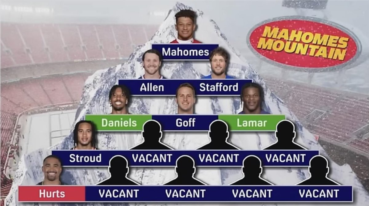 Eagles Nation tweet media