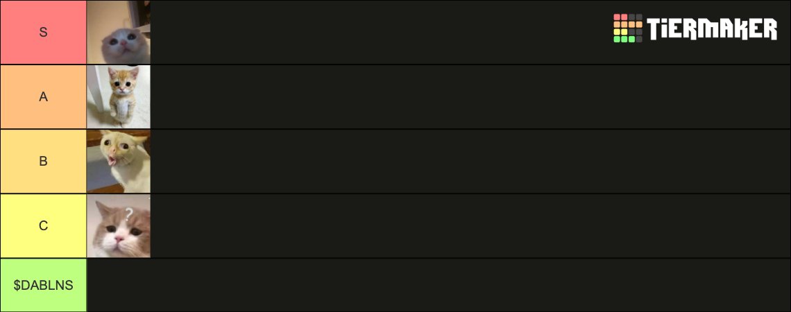 Good cat season
$Grrr  $DABLNS - my favorite memecoins under $100K MC