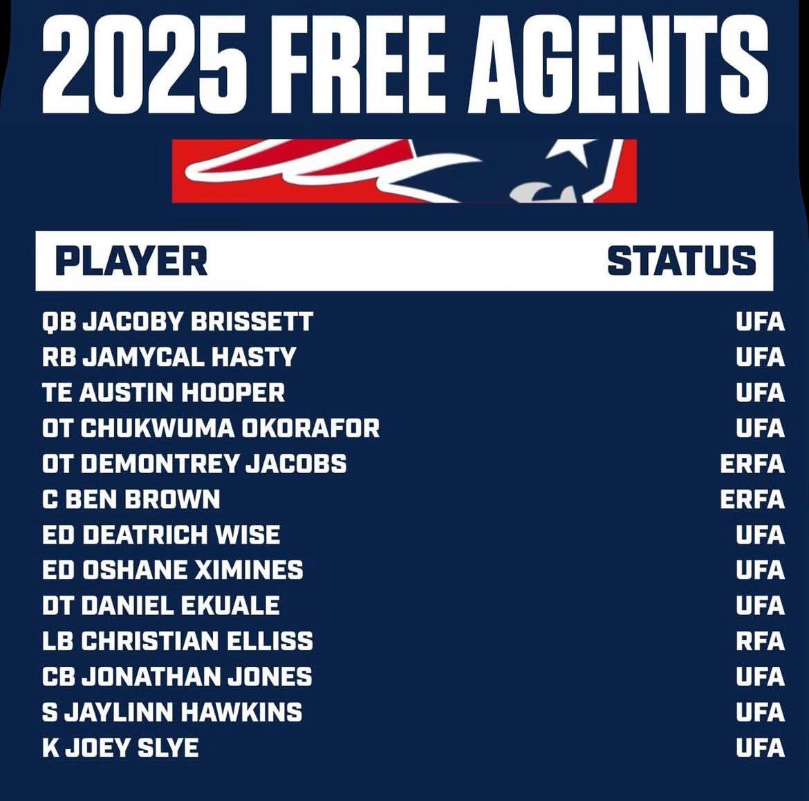 Boston Cream 🍩 tweet media