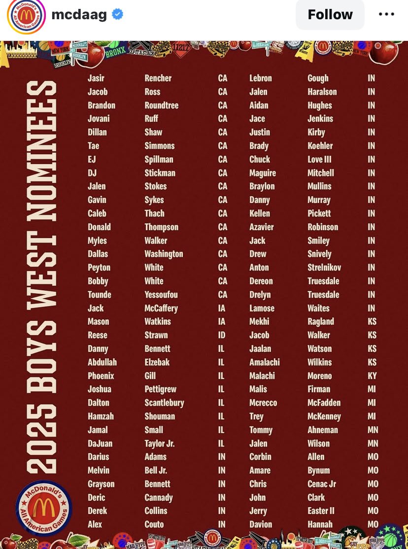 Bank Hoops - Stephen Bell tweet media