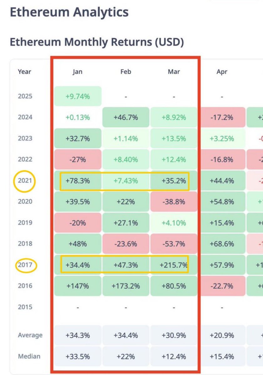 Crypto Booster (@CryptoBoosterA1) / Posts / X
