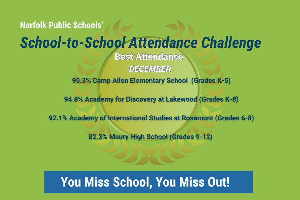 NorfolkPublicSchools tweet media