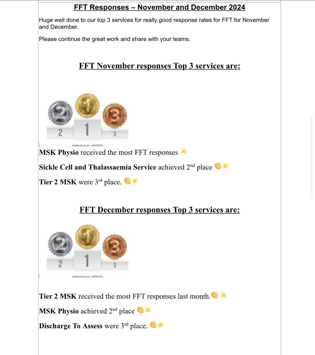 And here we are again in the news. We are glad to have received highest FFT responses again in Nov and Dec’24✨✨🌟🌟💫💫 <a href="/mcrlco/">Manchester Local Care Organisation</a> <a href="/LCO_AHPs/">LCO AHPs</a>