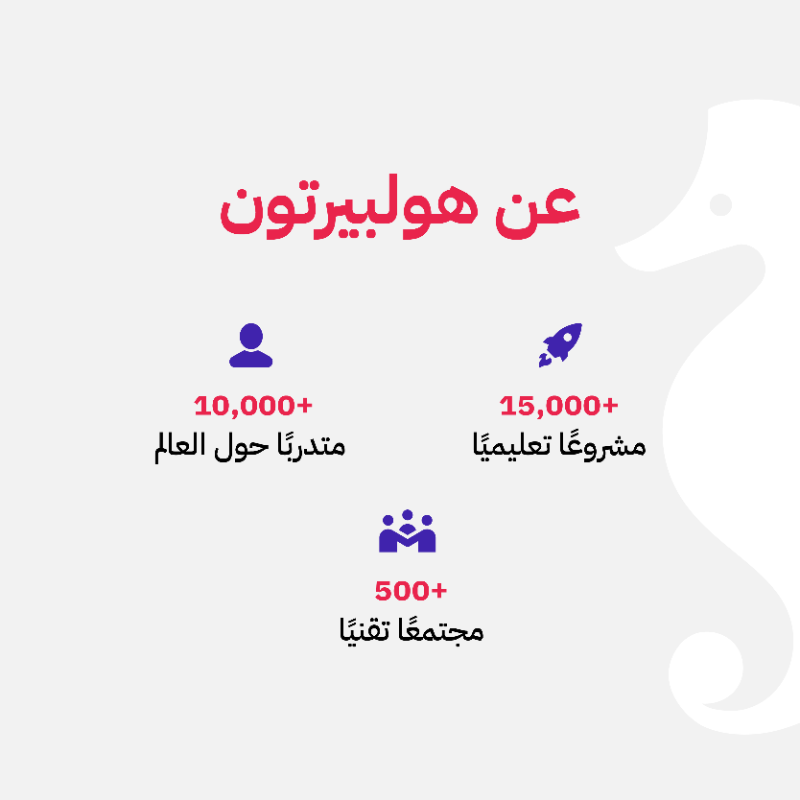 TuwaiqAcademy's tweet photo. الأولى على مستوى الشرق الأوسط 💻🚀

+15,000 مشروع تعليمي مجاني، في مجالات التقنيات الحديثة؛ ضمن مسارات "أكاديمية هولبيرتون" العالمية بمقر #أكاديمية_طويق.

أكاديمية طويق.. لكل أحد #ماله_حد