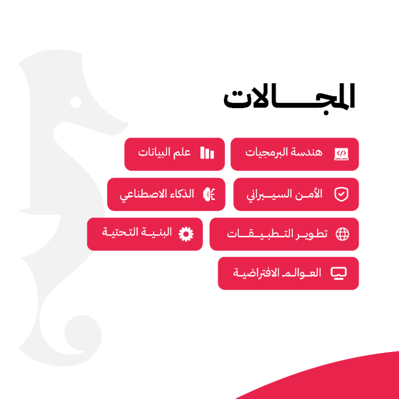 TuwaiqAcademy's tweet photo. الأولى على مستوى الشرق الأوسط 💻🚀

+15,000 مشروع تعليمي مجاني، في مجالات التقنيات الحديثة؛ ضمن مسارات "أكاديمية هولبيرتون" العالمية بمقر #أكاديمية_طويق.

أكاديمية طويق.. لكل أحد #ماله_حد