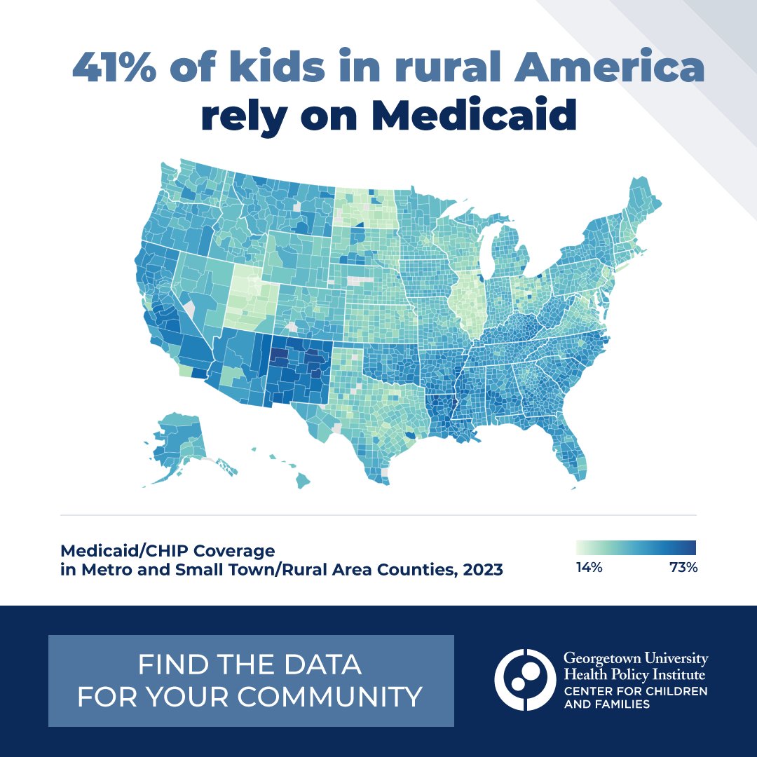 Joan Alker (@joanalker1) on Twitter photo As Congress considers debilitating cuts to Medicaid, our new report <a href="/GeorgetownCCF/">Georgetown Center for Children and Families</a> finds that families in rural areas are more likely to rely on #Medicaid for their coverage than in metro areas.
The report and data for your state are here: ccf.georgetown.edu/2025/01/15/med… As Congress considers debilitating cuts to Medicaid, our new report <a href="/GeorgetownCCF/">Georgetown Center for Children and Families</a> finds that families in rural areas are more likely to rely on #Medicaid for their coverage than in metro areas.
The report and data for your state are here: ccf.georgetown.edu/2025/01/15/med…