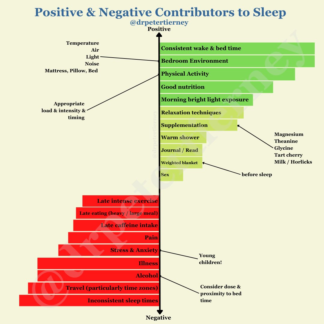 Peter Tierney tweet media