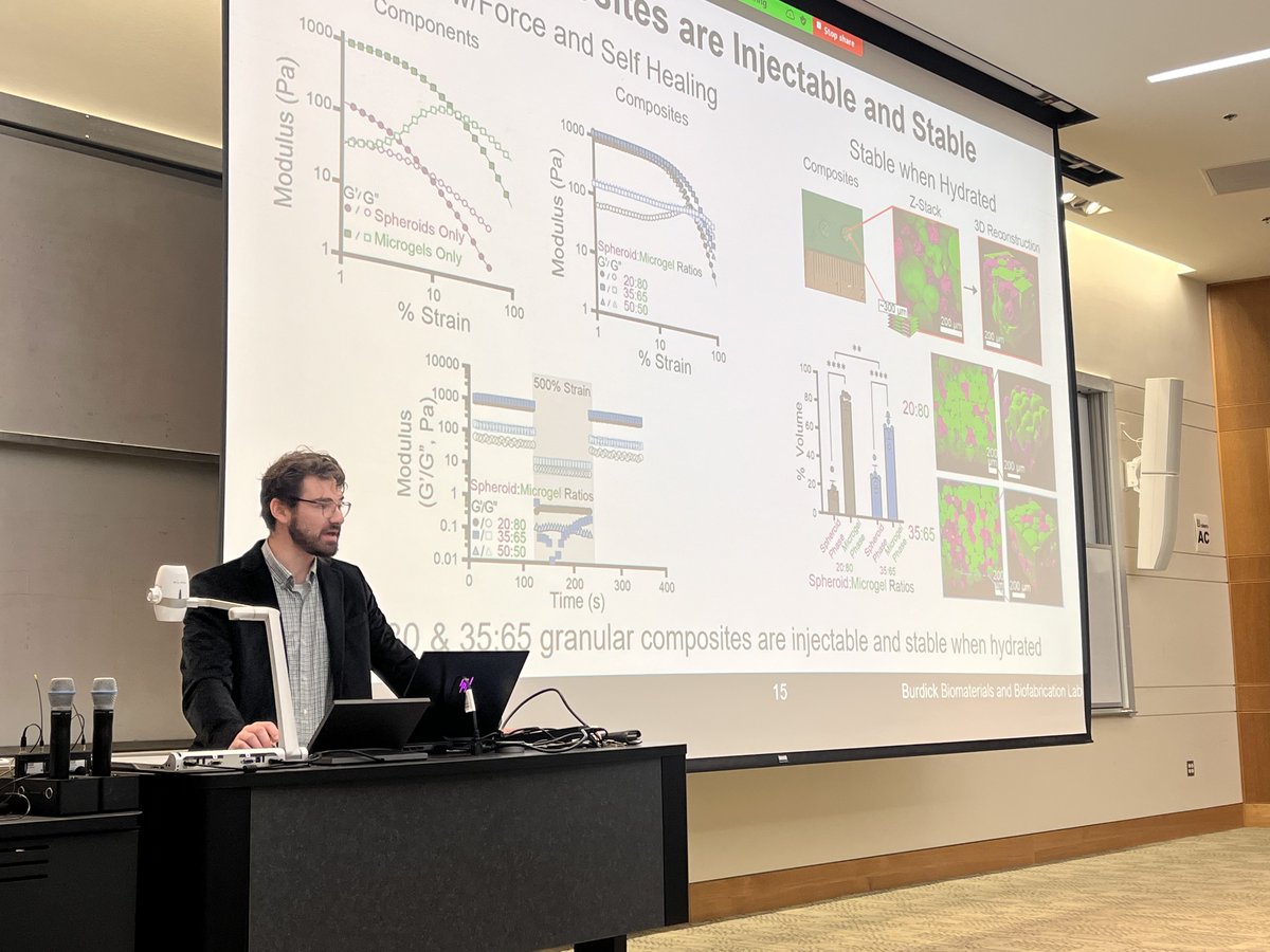 BurdickLab (@burdicklab) on Twitter photo We are excited to celebrate the successful PhD defense of Dr. Nikolas Di Caprio! Niko developed novel injectable cell spheroid - microgel systems for cartilage repair and 3D printing, and contributed to numerous collaborative projects in the lab. Congrats, Dr. <a href="/CaprioNiko/">Niko Di Caprio</a>! πΎ We are excited to celebrate the successful PhD defense of Dr. Nikolas Di Caprio! Niko developed novel injectable cell spheroid - microgel systems for cartilage repair and 3D printing, and contributed to numerous collaborative projects in the lab. Congrats, Dr. <a href="/CaprioNiko/">Niko Di Caprio</a>! πΎ