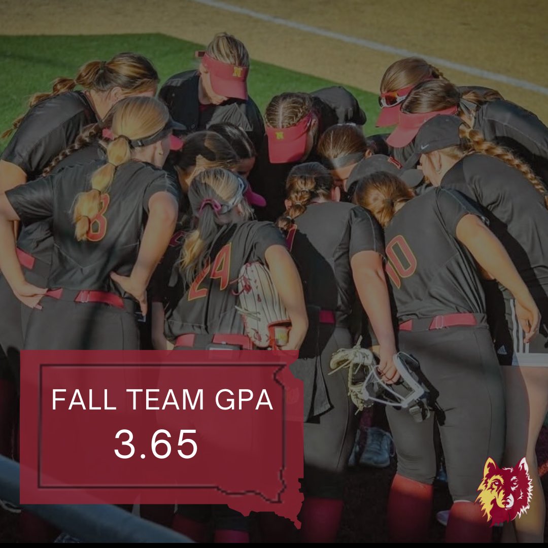 Fall semester team GPA of 3.65!! Way to go ladies, we are so proud of you!! 🐺🤘🏼

#GoWolves