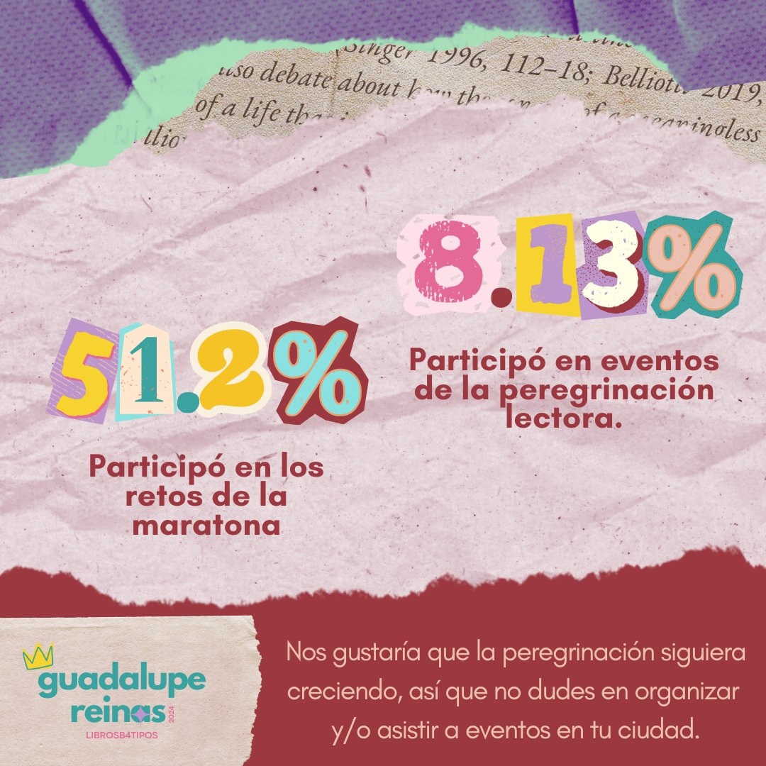 Librosb4Tipos's tweet photo. Sigamos haciendo comunidad y expandiendo la peregrinación lectora. Si no hay eventos en tu ciudad, anímate a organizar uno con tus amigas, sea presencial o virtual. 🥰 https://t.co/es6heESFDL