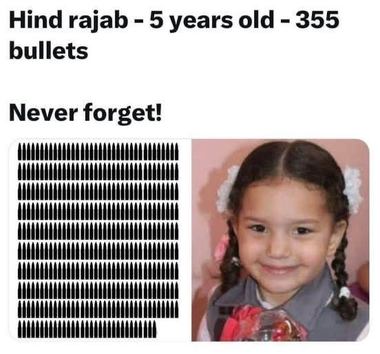 Gazze’de nihayet ateşkes sağlanmış. 15 aydır kesintisiz şahit olduğumuz zulüm inşallah kalıcı olarak sona ermiştir ve dünya gözüyle sorumluların hesap verdiğini görürüz. 355 kere kurşunlanan 5 yaşındaki Hind’i ve onun gibi binlerce masumu unutmayacağız.