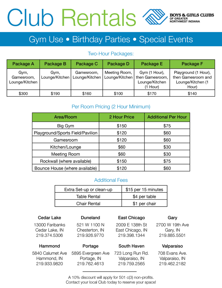 Planning a party, meeting or need a place for your team to practice? You can rent our Clubs! View our rental packages and contact your local Club for available dates. bgcgreaternwi.org/clubrentals/
