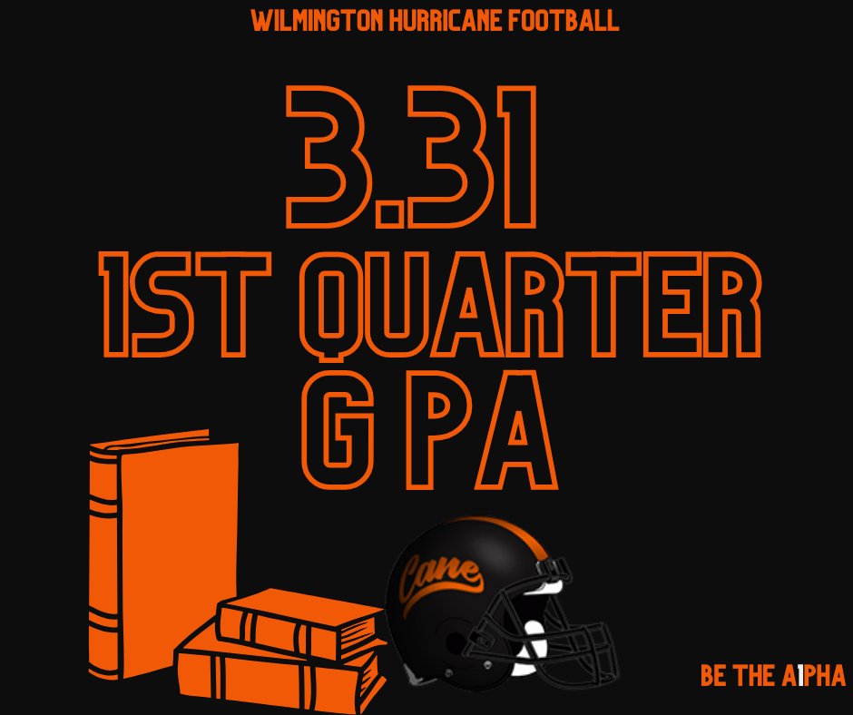 WHSCaneFB's tweet image. Talk about getting better!! Congrats to all the men of the Hurricane Football Team for holiding a 3.5 Overall team GPA. GO CANE!