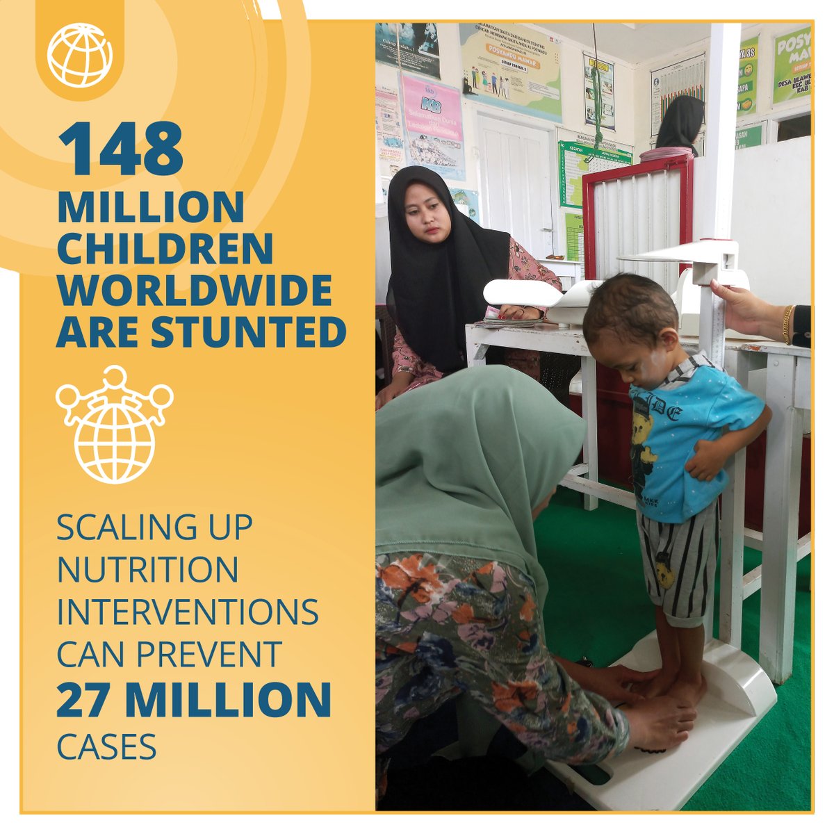 WBG_Nigeria's tweet image. 148 million children worldwide are stunted.

Scaling up #nutrition interventions can prevent 27M cases, improving #CognitiveDevelopment, educational outcomes, and future economic productivity: wrld.bg/zNIU50UEAHl

#InvestInNutrition