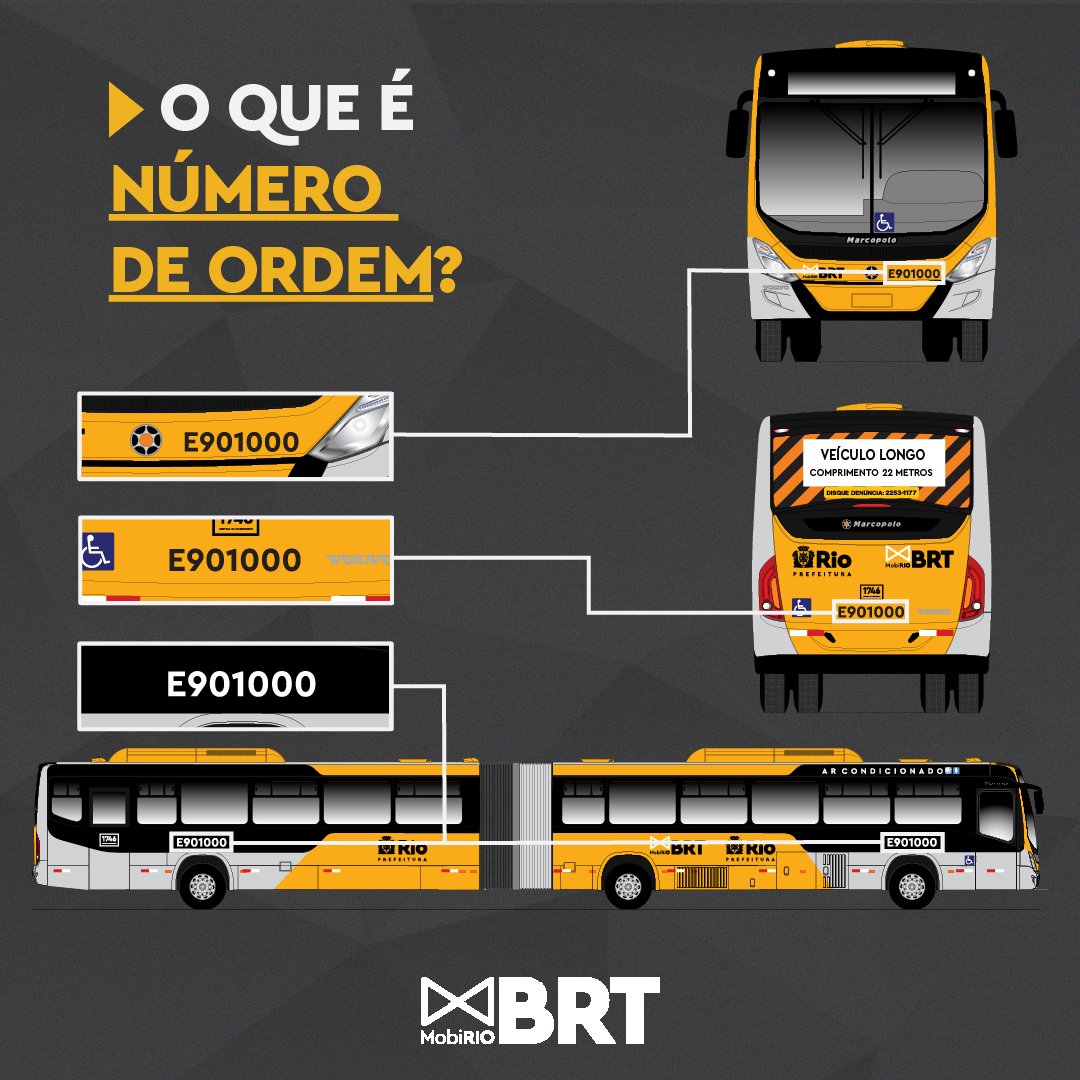 BRT Mobi Rio tweet media