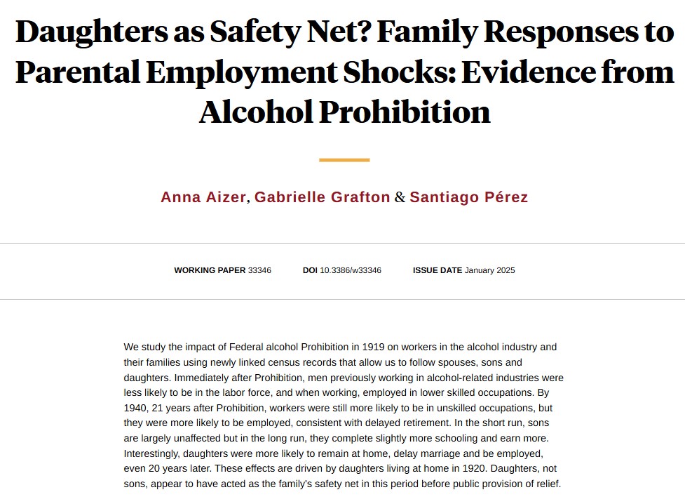NBER (@nberpubs) on Twitter photo During Prohibition when many men lost their jobs, daughters increased their labor supply and delayed marriage and childbearing likely in an effort to compensate for lost wages, from Anna Aizer, Gabrielle Grafton, and <a href="/seperez84/">Santiago Pérez</a> nber.org/papers/w33346 During Prohibition when many men lost their jobs, daughters increased their labor supply and delayed marriage and childbearing likely in an effort to compensate for lost wages, from Anna Aizer, Gabrielle Grafton, and <a href="/seperez84/">Santiago Pérez</a> nber.org/papers/w33346