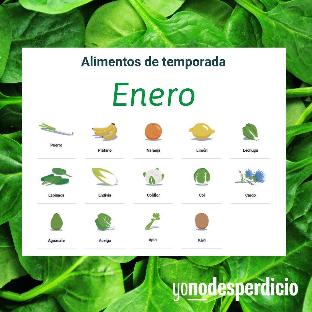 Yonodesperdicio tweet media