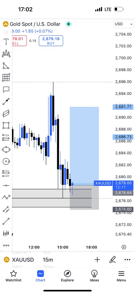 Jayonetrading's tweet photo. We back again 2025 📊📊📊 https://t.co/Xp1BoREXEI