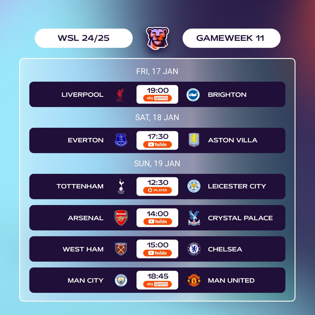 Aerial Fantasy tweet media