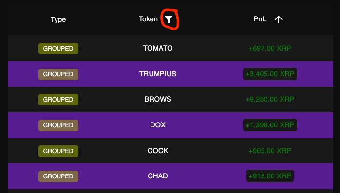 New Update 🔥

Users are now able to group all transactions related to a specific token into a single line!

How does it work? 

There's a new filter icon next to the "Token" header in the table, once clicked, it will group all the tokens into 1 line per token, displaying the