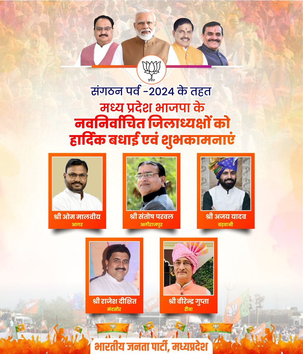 BJP4MP's tweet photo. संगठन पर्व -2024 के तहत मध्य प्रदेश भाजपा के नवनिर्वाचित जिला अध्यक्षों को हार्दिक बधाई एवं शुभकामनाएं।

#SangathanParv https://t.co/2aypiv1zjb