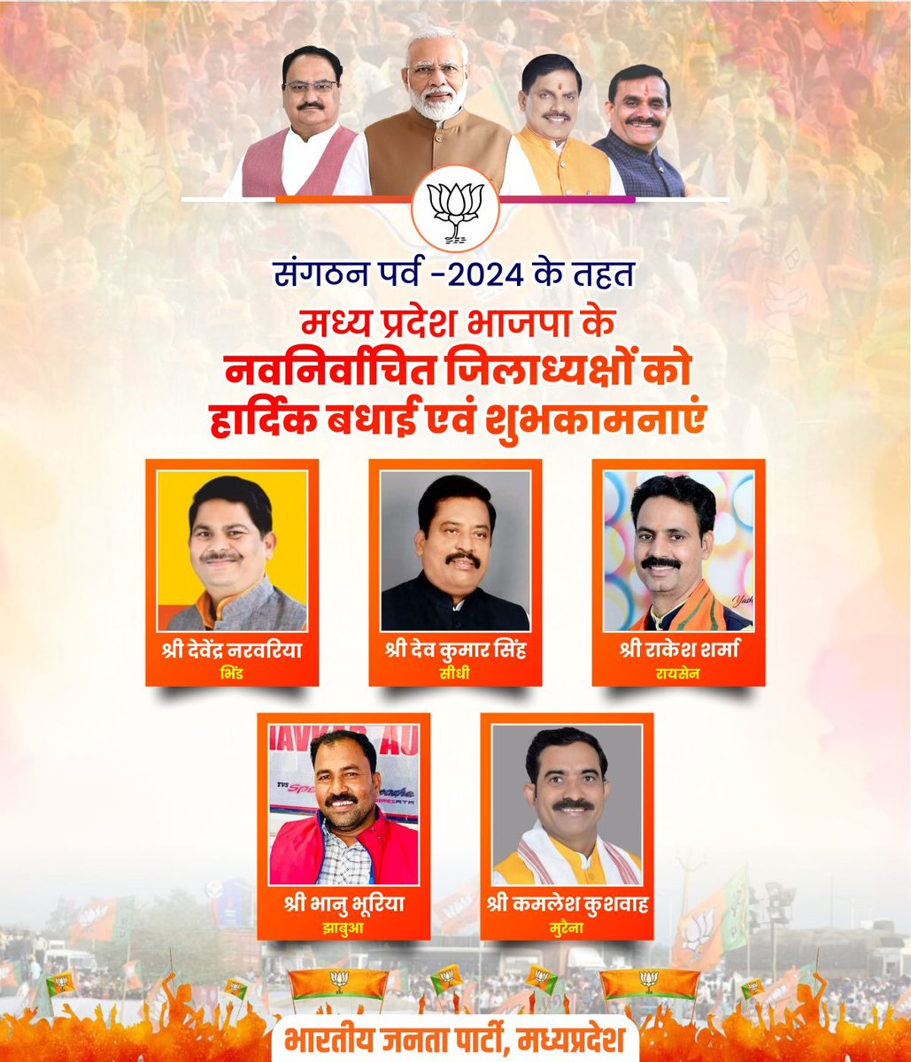 BJP4MP's tweet photo. संगठन पर्व -2024 के तहत मध्य प्रदेश भाजपा के नवनिर्वाचित जिला अध्यक्षों को हार्दिक बधाई एवं शुभकामनाएं।

#SangathanParv https://t.co/2aypiv1zjb