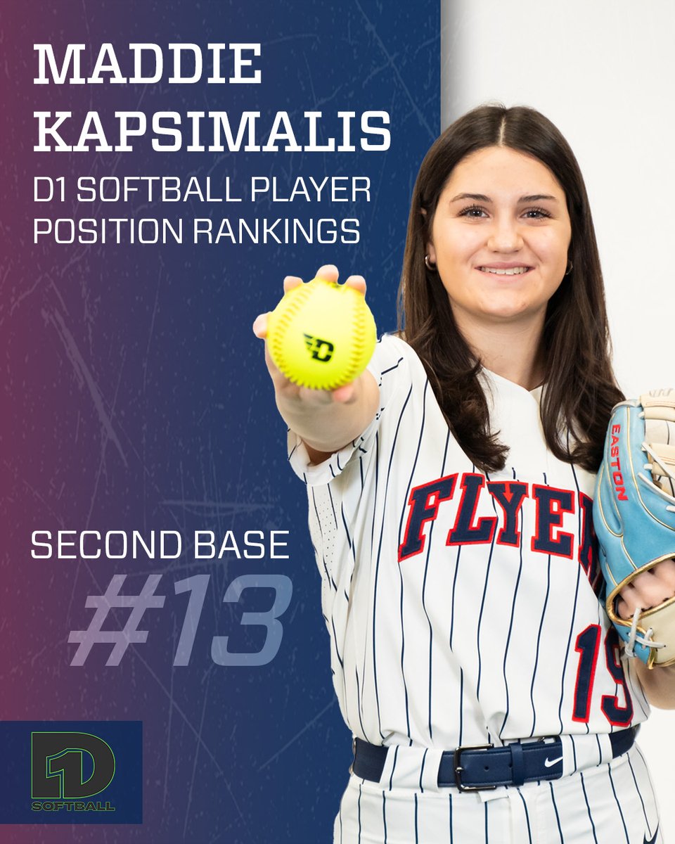FlyerSoftball's tweet image. Shout out to senior Maddie Kapsimalis on being recognized by @D1Softball on its Preseason Power Rankings‼️🔥

#UDSB's No. 19 earned the #1️⃣3️⃣ spot for DI second basemen. ✈️🥎

#GoFlyers