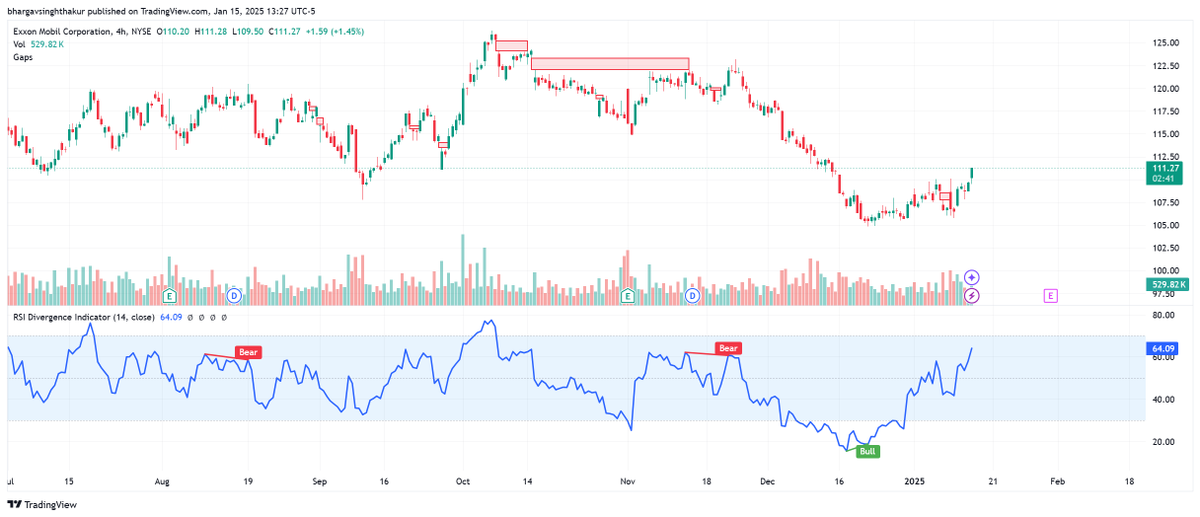 bhargav_BST's tweet photo. My positions for the next 2 weeks. Calls for both $XOM and $LBRT https://t.co/mLNriUhpQ9
