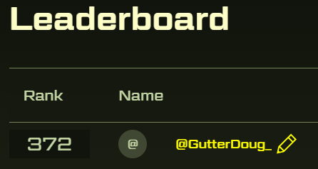 TheRabbitKing.eth๐ฐ๐๐ผ ๐พ ๐๐ถ ๐ฆ (@gutterdoug_) on Twitter photo Guess I am doing better than I thought on this <a href="/blast/">Blast</a> gold thing, thx for this months new projects <a href="/petobots/">Petobots</a> <a href="/DwarfBattles/">Treasure Dwarf Battles</a> <a href="/Blast_Arcade/">Blast Arcade</a> <a href="/FenixFinance/">Fenix</a> I was on ZERO of these until the Blast Arcade announcement & the Fenix gold rush announcement. Gold at even
$0.25 would be Guess I am doing better than I thought on this <a href="/blast/">Blast</a> gold thing, thx for this months new projects <a href="/petobots/">Petobots</a> <a href="/DwarfBattles/">Treasure Dwarf Battles</a> <a href="/Blast_Arcade/">Blast Arcade</a> <a href="/FenixFinance/">Fenix</a> I was on ZERO of these until the Blast Arcade announcement & the Fenix gold rush announcement. Gold at even
$0.25 would be