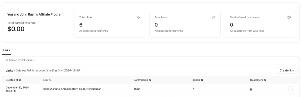 Bohdan Shulha tweet media