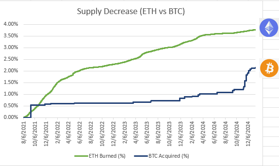 Etheraider tweet media