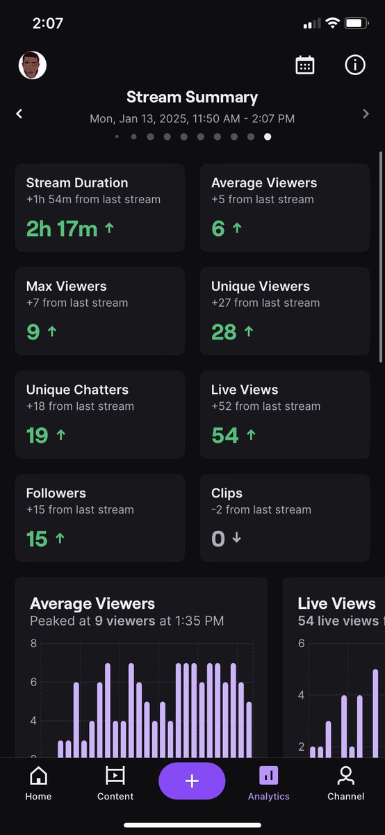WVYdom's tweet photo. Been goin crazy on twitch these past few days🔥🔥🔥 TwitchTV/DomDidnt https://t.co/b0pBLdk0yn