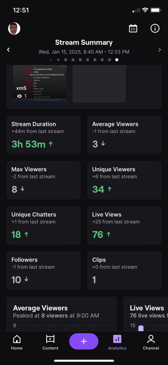 WVYdom's tweet photo. Been goin crazy on twitch these past few days🔥🔥🔥 TwitchTV/DomDidnt https://t.co/b0pBLdk0yn